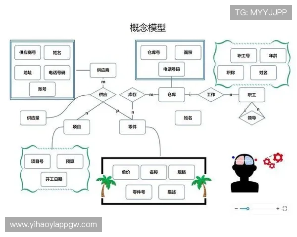 壹号娱乐网站的注册流程详解新手玩家快速上手的实用指南