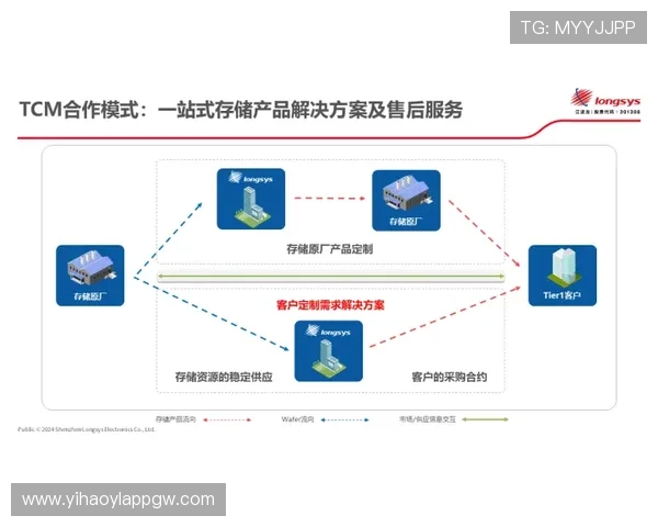 壹号会员社：创新会员服务模式引领行业发展新潮流