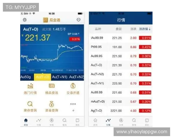 壹号娱乐官方app下载链接最新版本，官方渠道下载安装安全可靠