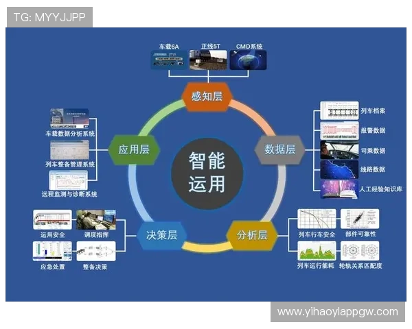 壹号平台官网首页功能特色与用户体验优化方案 壹号平台官网首页功能特色与用户体验优化方案