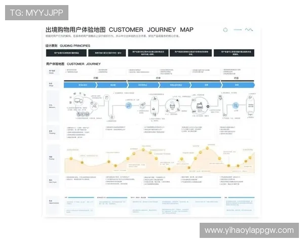 壹号平台注册流程图的设计原则与用户体验提升策略 壹号平台注册流程图的设计原则与用户体验提升策略