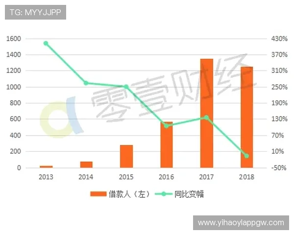 壹号手机网址最新入口，全面掌握手机资讯与优惠信息