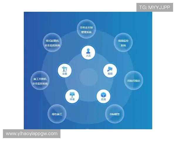 壹号链接平台:简化链接管理流程提升工作效率的智能解决方案 壹号链接平台:简化链接管理流程提升工作效率的智能解决方案